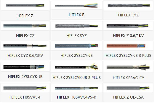 智邦國際ERP系統(tǒng)簽約茨邁電纜，助力通訊設(shè)備銷售數(shù)字化升級(jí)